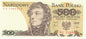 PRL 500 zł Tadeusz Kościuszko 1982 P-145d seria FC