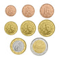 Euro set Chorwacja zestaw x8 2023